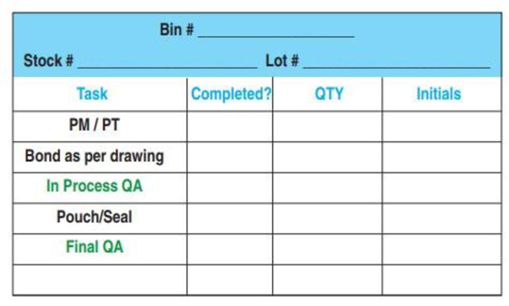 CUSTOM Paq Source Blue Bin Card 3x5 276961
