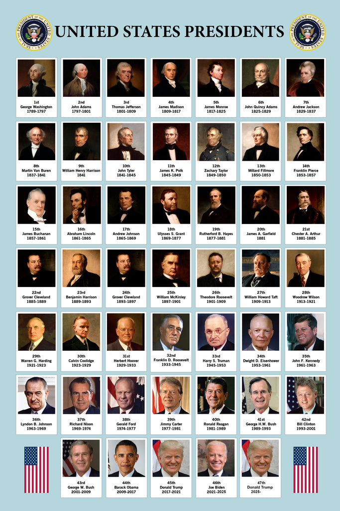 US Presidents Poster For Classroom Updated 2025 Edition Presidential United States History Cool Wall Art Print Poster 12x18 186214