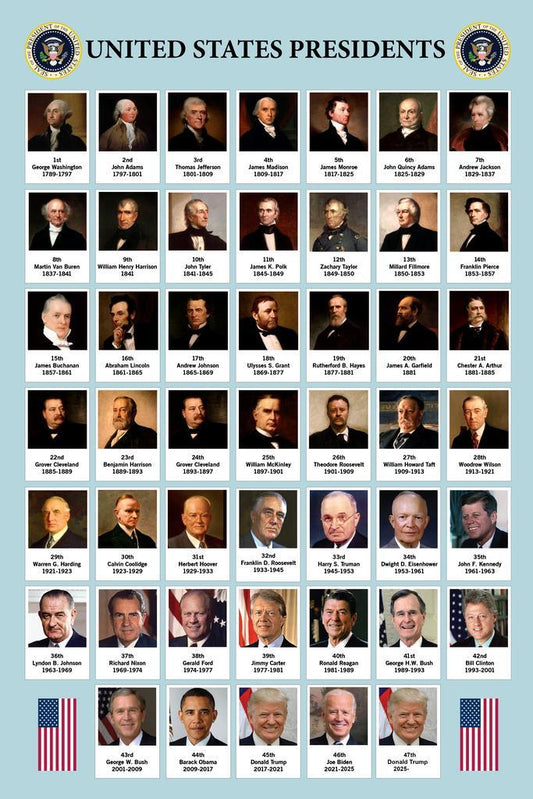 US Presidents Poster For Classroom Updated 2025 Edition Presidential United States History Cool Wall Art Print Poster 16x24 224463