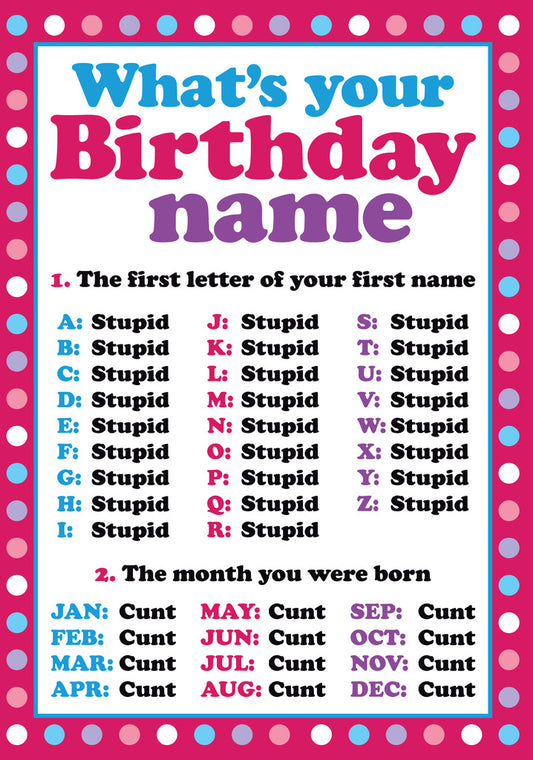 Dean Morris What's Your Birthday Name Funny Greeting Card 5x7 RAN73 | 259824